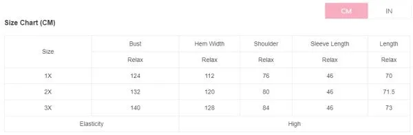 Stripe Waffle Knit Crew Neck Plus Size Sweatshirt sold by Charming Charlie product image thumbnail 3