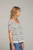 Rolling Stones All Over Logo Tee sold by Chaser