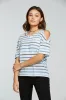 Recycled Vintage Jersey Vented Short Sleeve Pocket Tee sold by Chaser