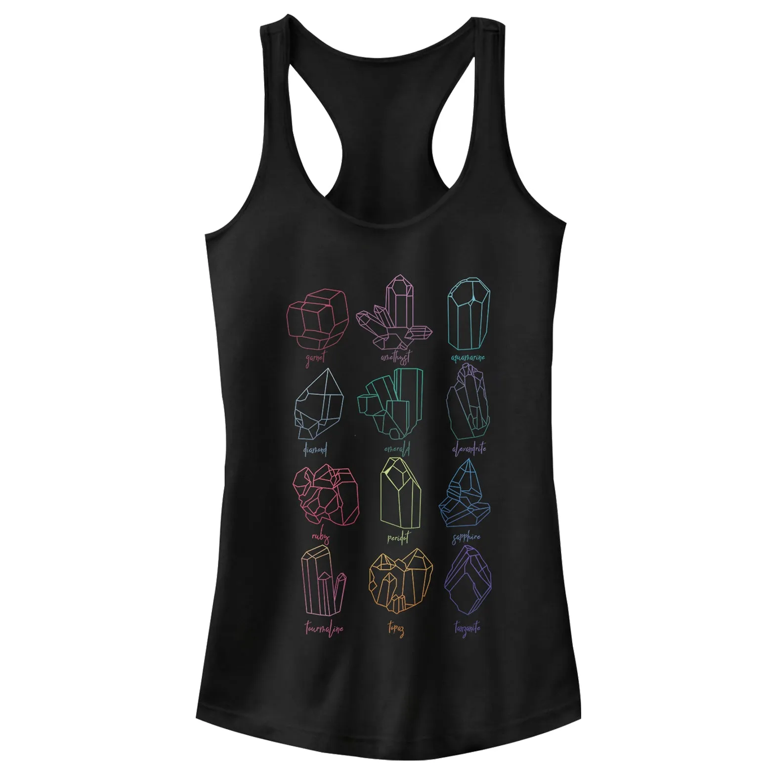 Junior's CHIN UP Birthstone List Racerback Tank Top sold by Chin Up Apparel