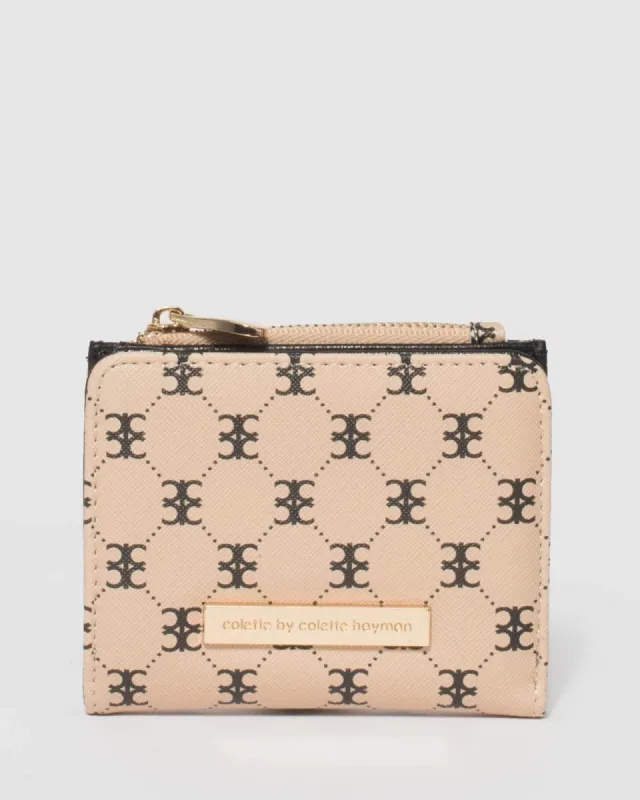 Print Han Mini Wallet sold by Collete Hayman