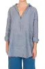 Teton - Chambray Linen sold by CP Shades