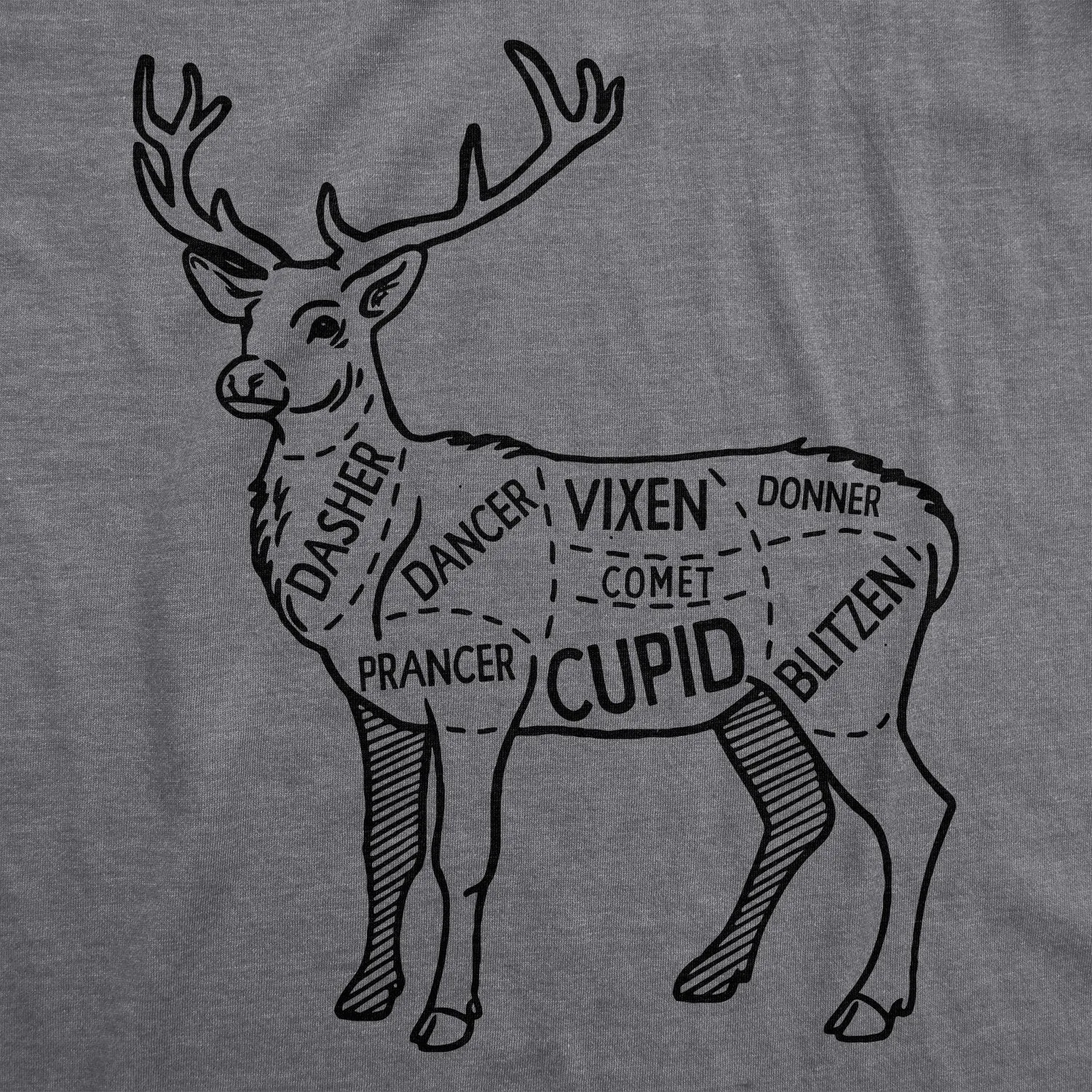 Reindeer Meat Cuts Men's T Shirt sold by Crazy Dog T-Shirts product image thumbnail 2