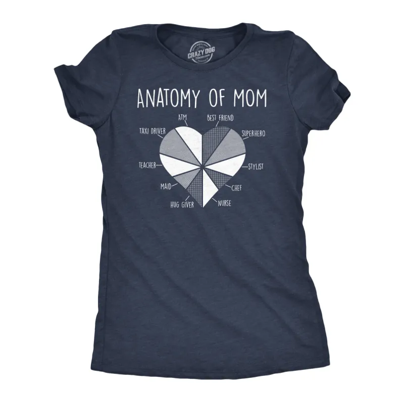 Anatomy Of Mom Women's T Shirt sold by Crazy Dog T-Shirts