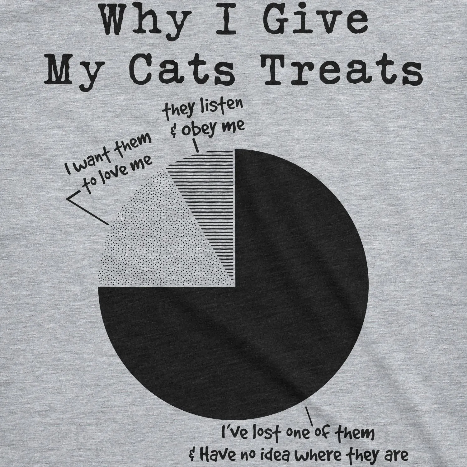 Why I Give My Cats Treats Men's T Shirt sold by Crazy Dog T-Shirts product image thumbnail 2