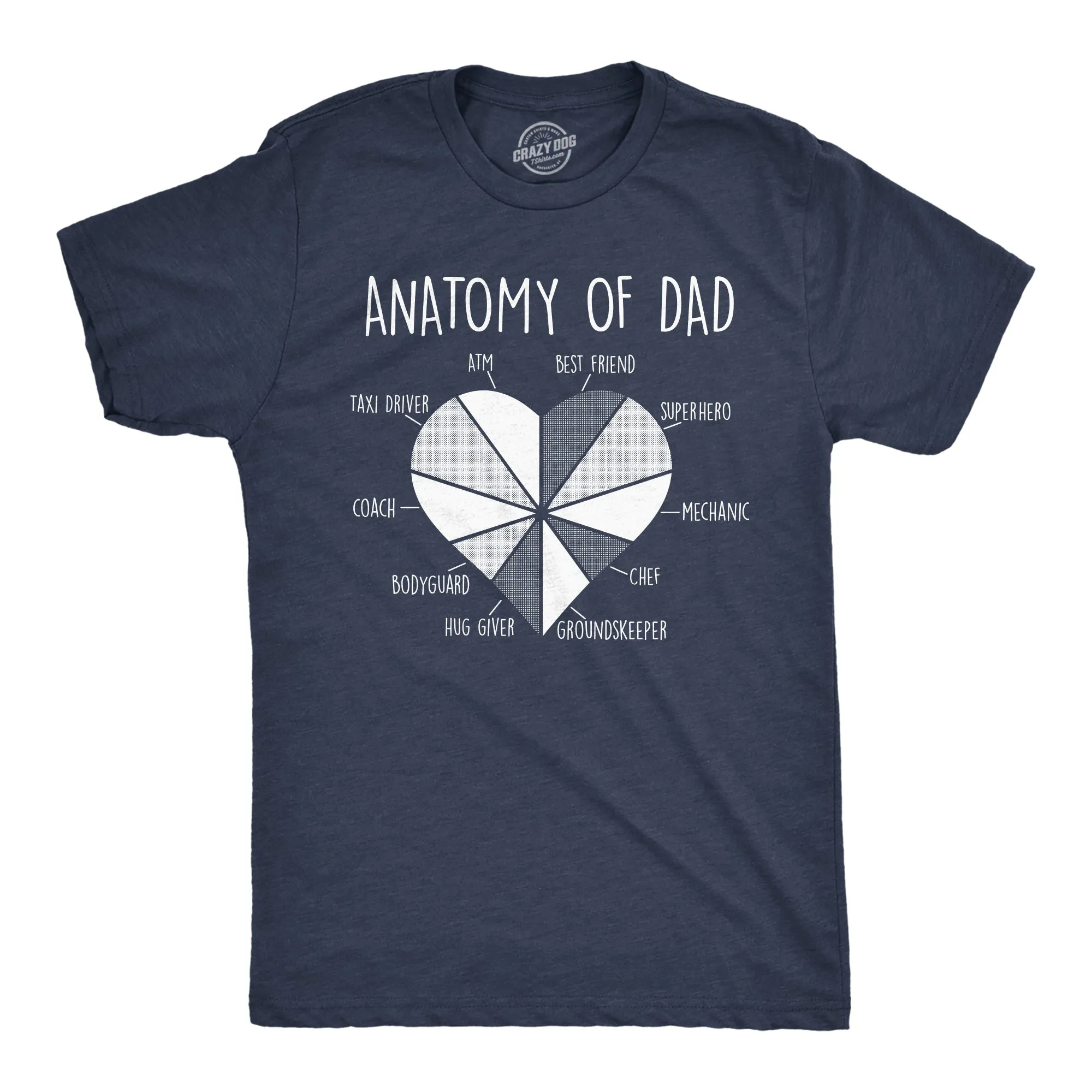 Anatomy Of Dad Men's T Shirt sold by Crazy Dog T-Shirts