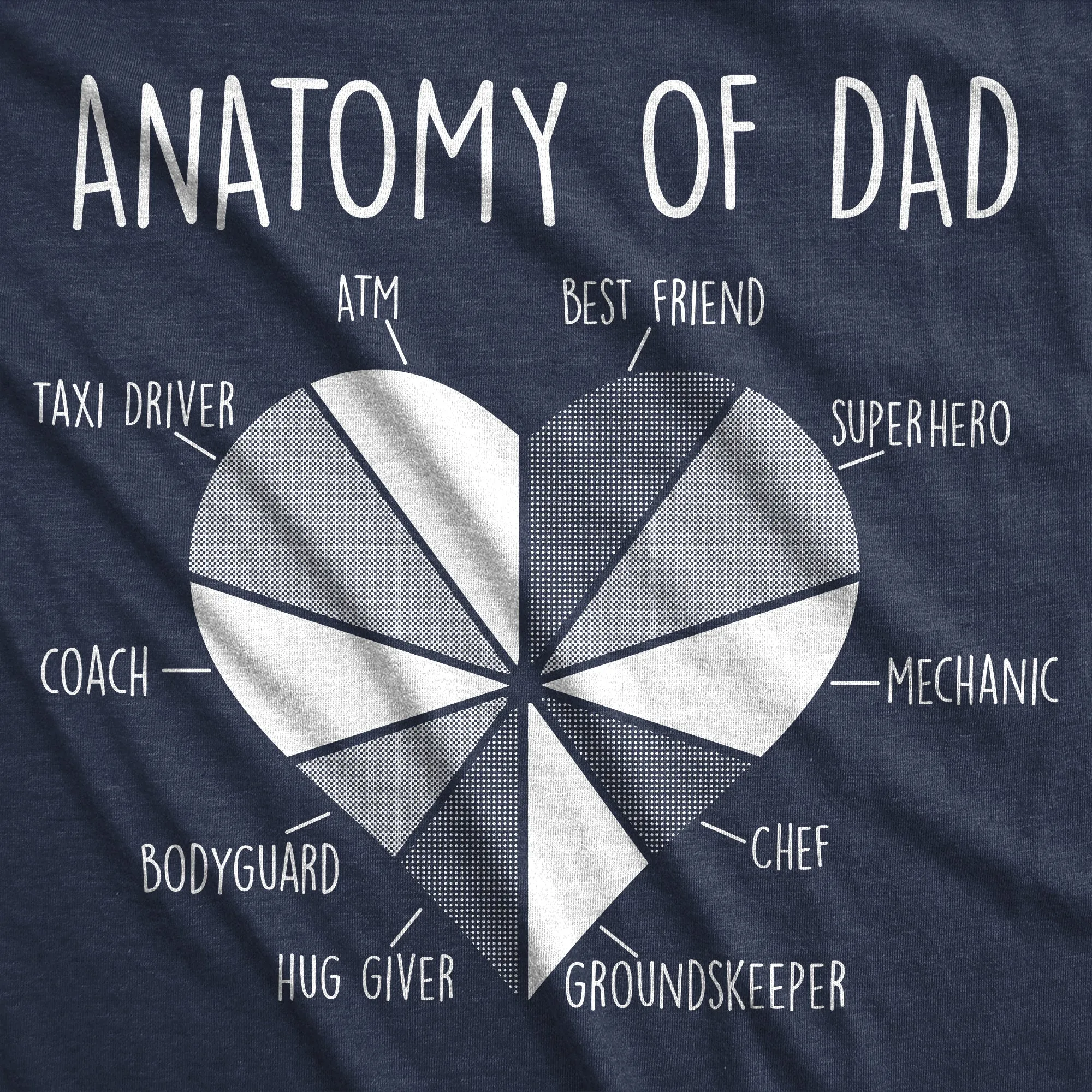 Anatomy Of Dad Men's T Shirt sold by Crazy Dog T-Shirts product image thumbnail 2