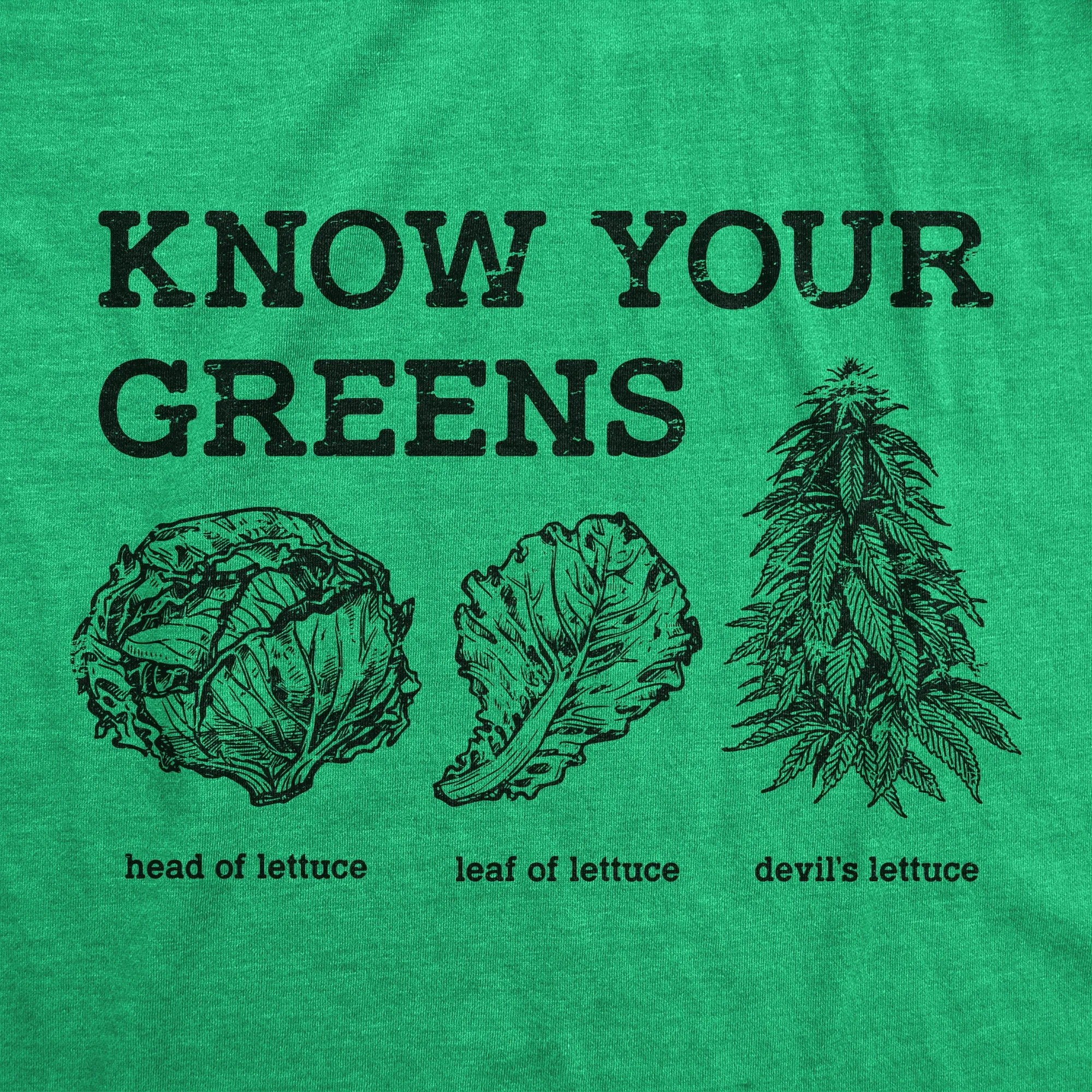 Know Your Greens Men's T Shirt sold by Crazy Dog T-Shirts product image thumbnail 2