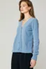 Metallic Contrast Cardigan sold by Current Air
