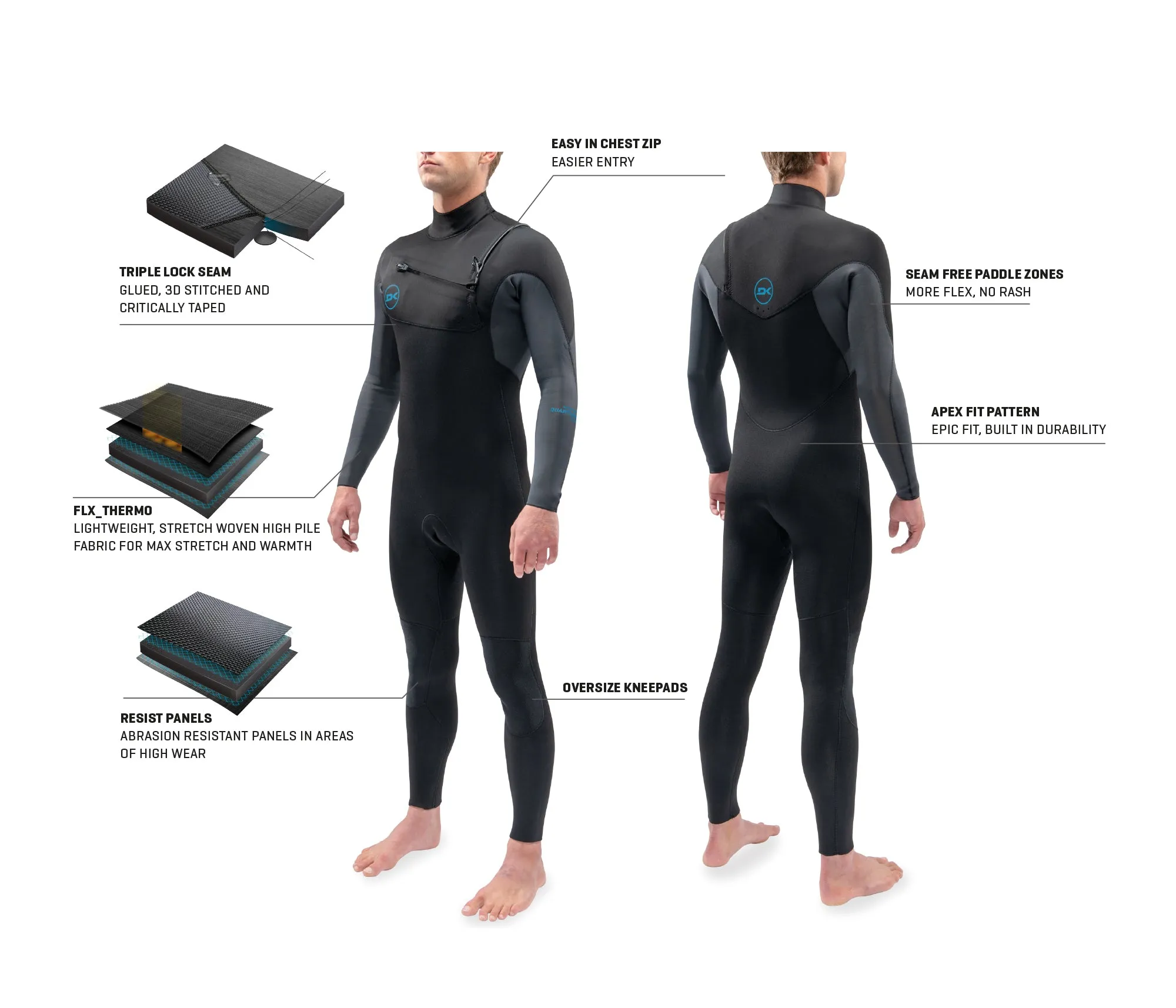 Quantum Chest Zip Full Suit 5/4/3mm - Men's sold by Dakine product image thumbnail 5