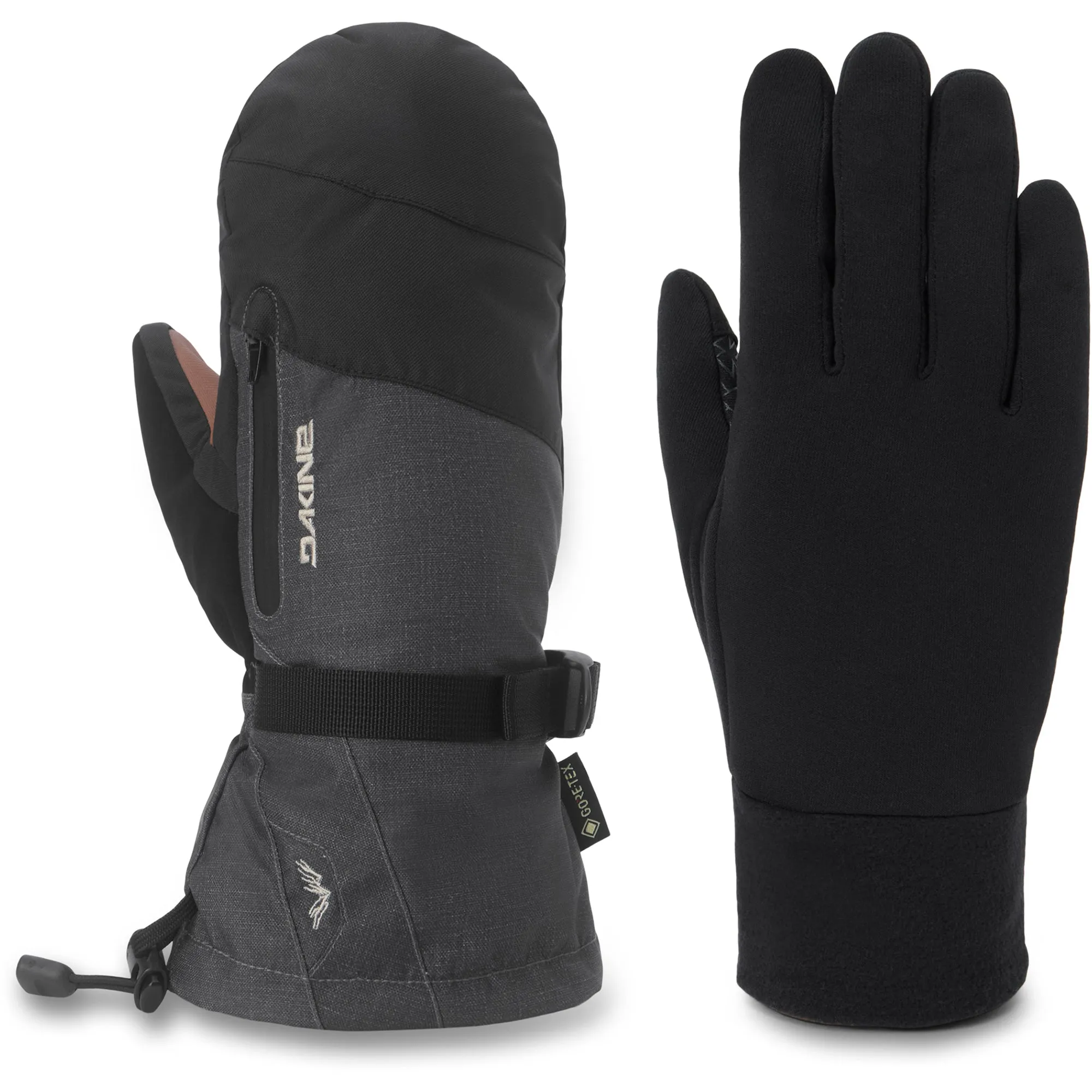 Titan 2.0 Gore-Tex Mitts - Carbon Heather sold by Dakine product image thumbnail 4