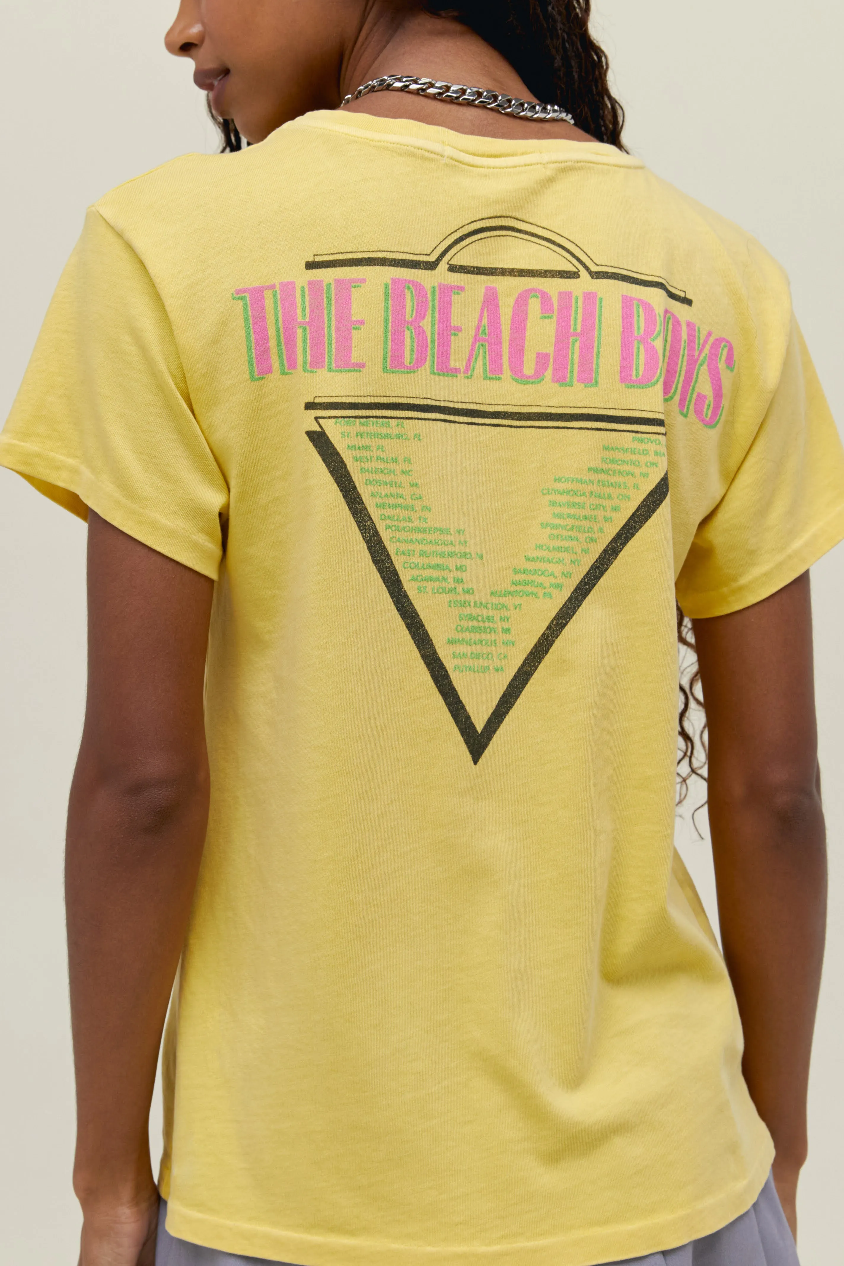 The Beach Boys 30th Anniversary Tour Tee sold by Daydreamer product image thumbnail 2