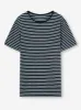 Men's T-Shirt Ryder Pima Cotton Navy sold by Derek Rose
