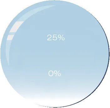 CUSTOM LENS - 6B sold by DITA product image thumbnail 5