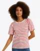 Short Sleeve Easy Knit Top in Stripe sold by Draper James