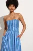 Dominquez Midi Dress Akaia Stripe Blue sold by Faithfull the Brand