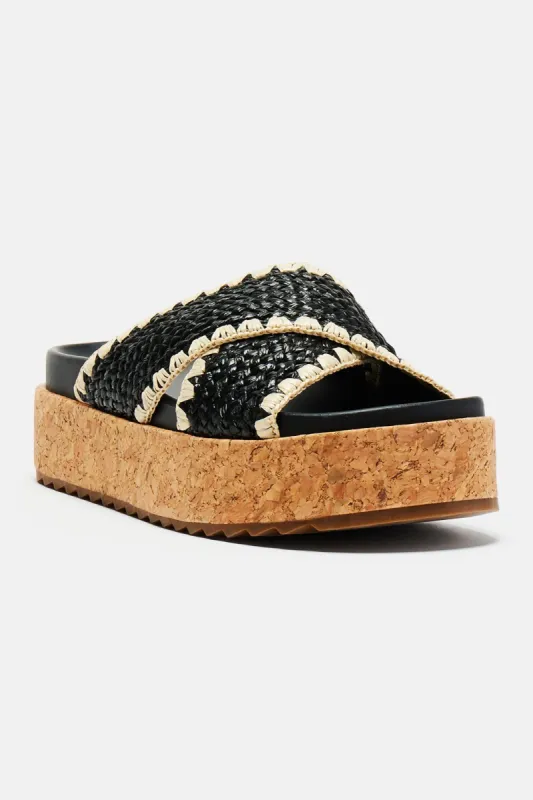Summer Ready Flatform Sandals - Black sold by Fashion Nova