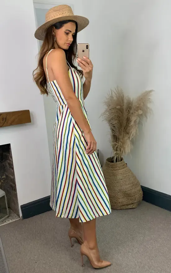 Pia Dress sold by Fever London product image thumbnail 3