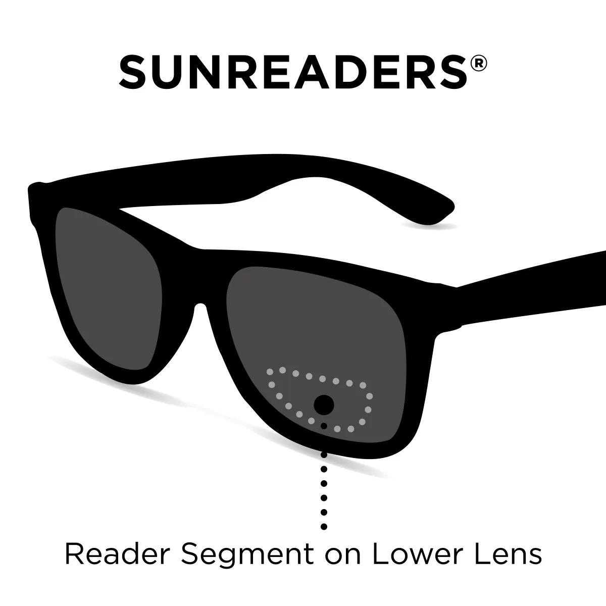 Command SunReaders® sold by Foster Grant product image thumbnail 5