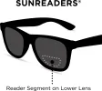 Senate SunReaders® sold by Foster Grant