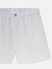 Blue Striped Shorts -- Blue Stripe sold by Frame Denim