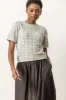 Short Sleeve Crewneck Sweater sold by French Cuff