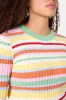Lets Go Knit Top sold by gorman