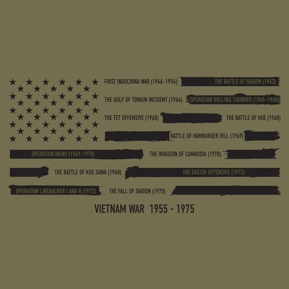 Vietnam War Redacted Flag - Military Green sold by Grunt Style product image thumbnail 2