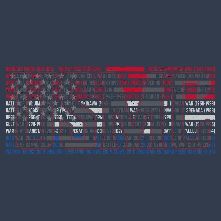 USMC - Through The Ages T-Shirt - Navy sold by Grunt Style product image thumbnail 2
