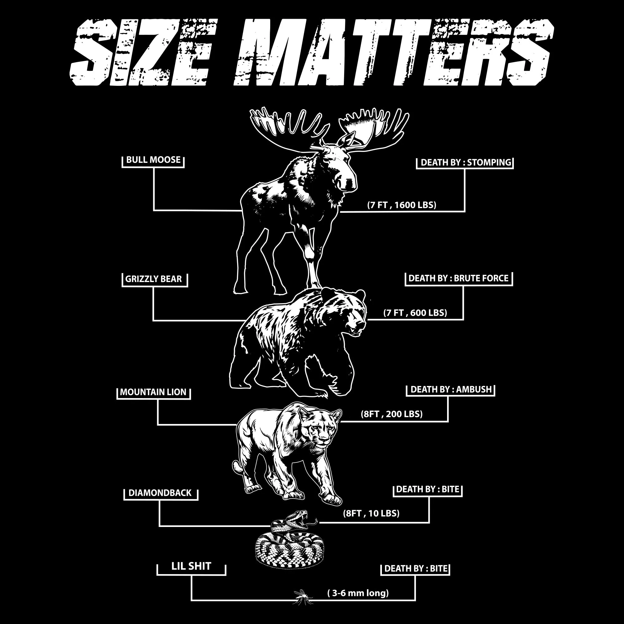 Game Size Matters T-Shirt - Black sold by Grunt Style product image thumbnail 4