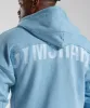 Gymshark Power Zip Hoodie - Ozone Blue sold by Gymshark