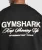 Gymshark EST 2012 T-Shirt - Black sold by Gymshark