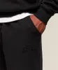 Gymshark GSLC Joggers - Black sold by Gymshark
