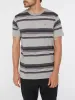 Kel Tee sold by Hang Ten
