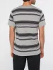 Kel Tee sold by Hang Ten