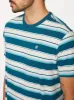 Harry Tee sold by Hang Ten