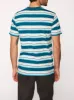 Harry Tee sold by Hang Ten
