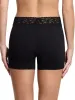 Supima Cotton® Boxer Brief Black sold by Hanky Panky