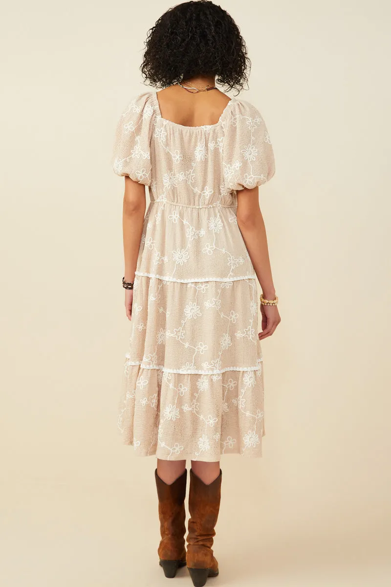 Women Floral Embroidered Crochet Trim Tiered Knit Dress sold by Hayden product image thumbnail 4