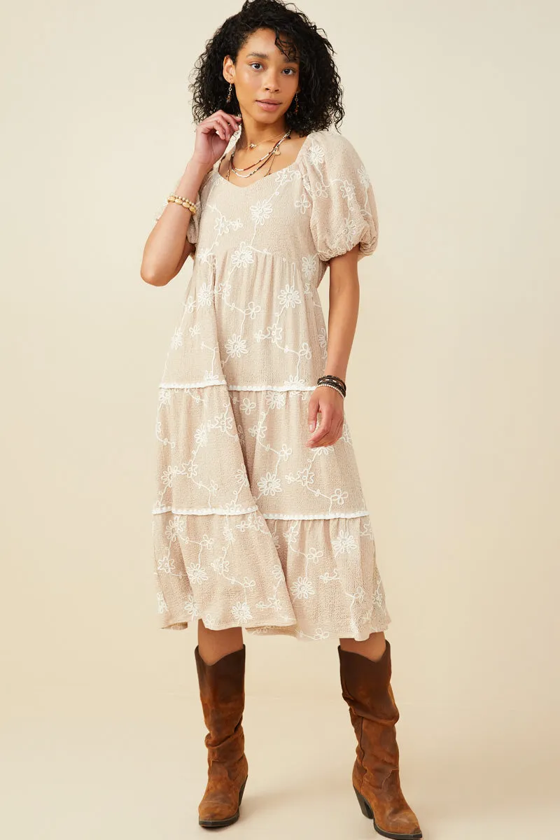 Women Floral Embroidered Crochet Trim Tiered Knit Dress sold by Hayden product image thumbnail 5