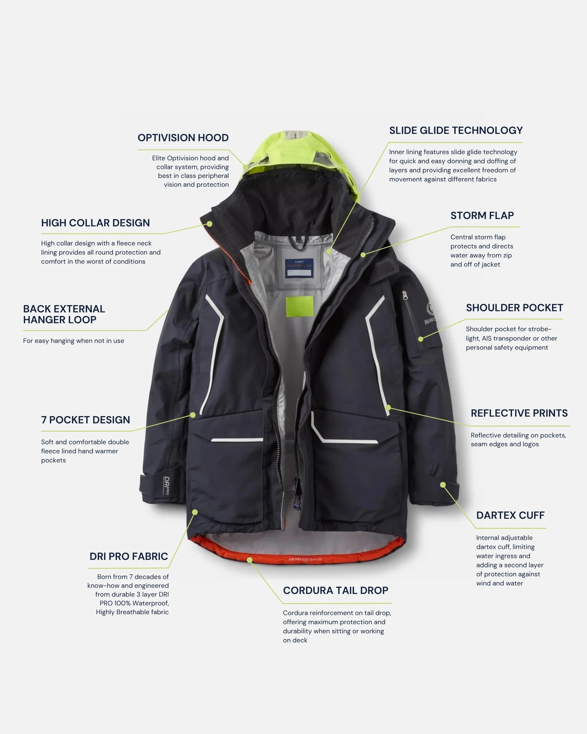 Women's Elite Offshore Jacket - Navy Blue sold by Henri Lloyd product image thumbnail 3
