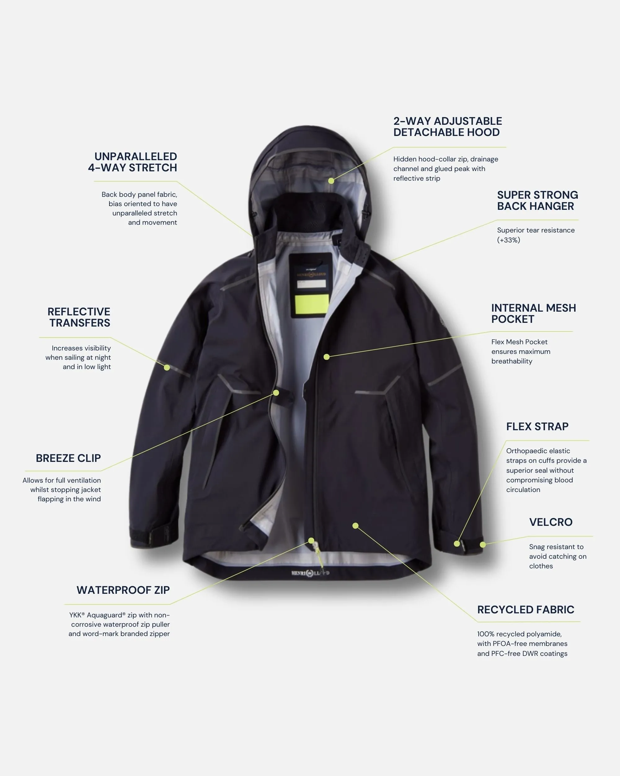 Dynamic Jacket Women's - Black sold by Henri Lloyd product image thumbnail 3