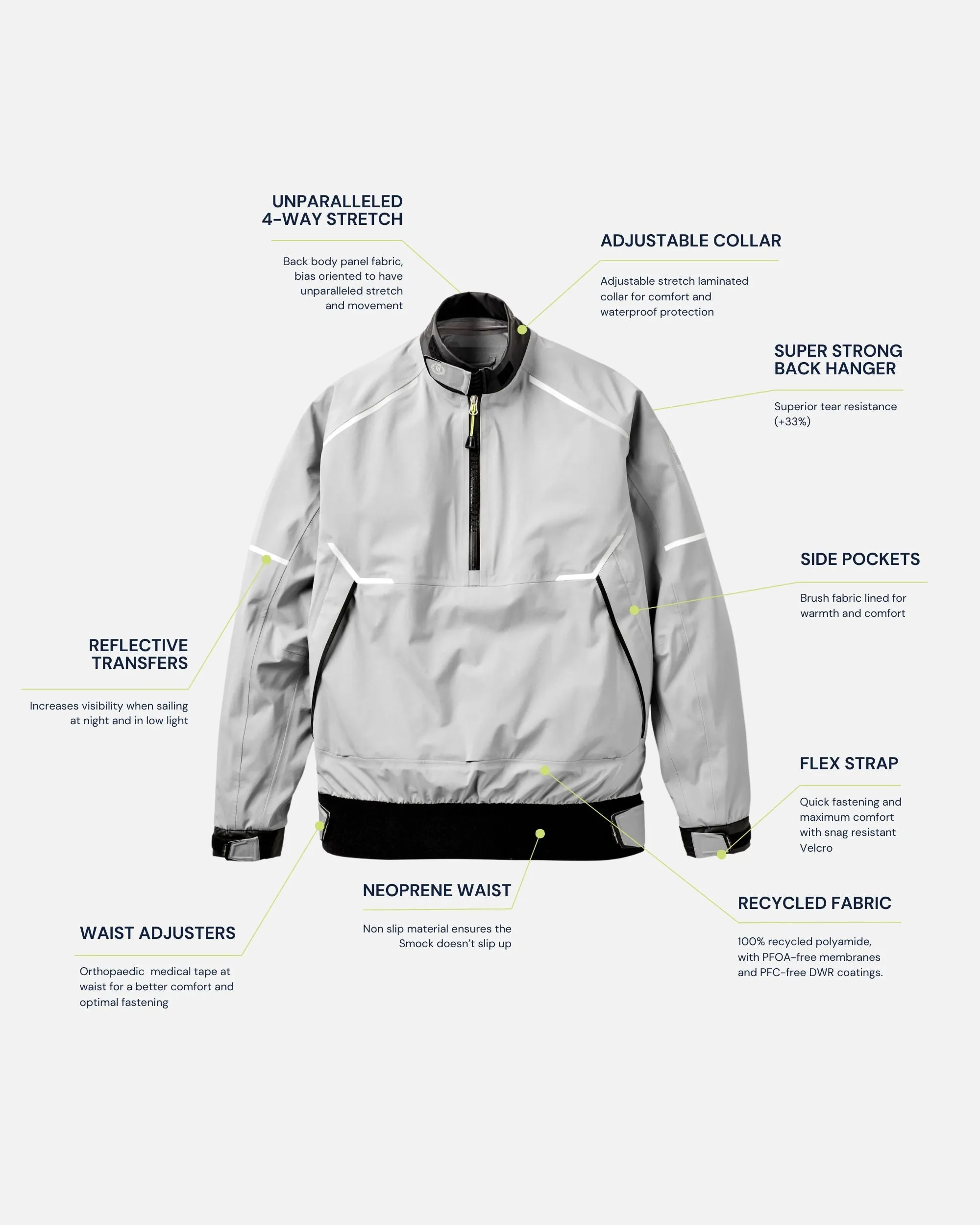 Dynamic Smock - Ice sold by Henri Lloyd product image thumbnail 3