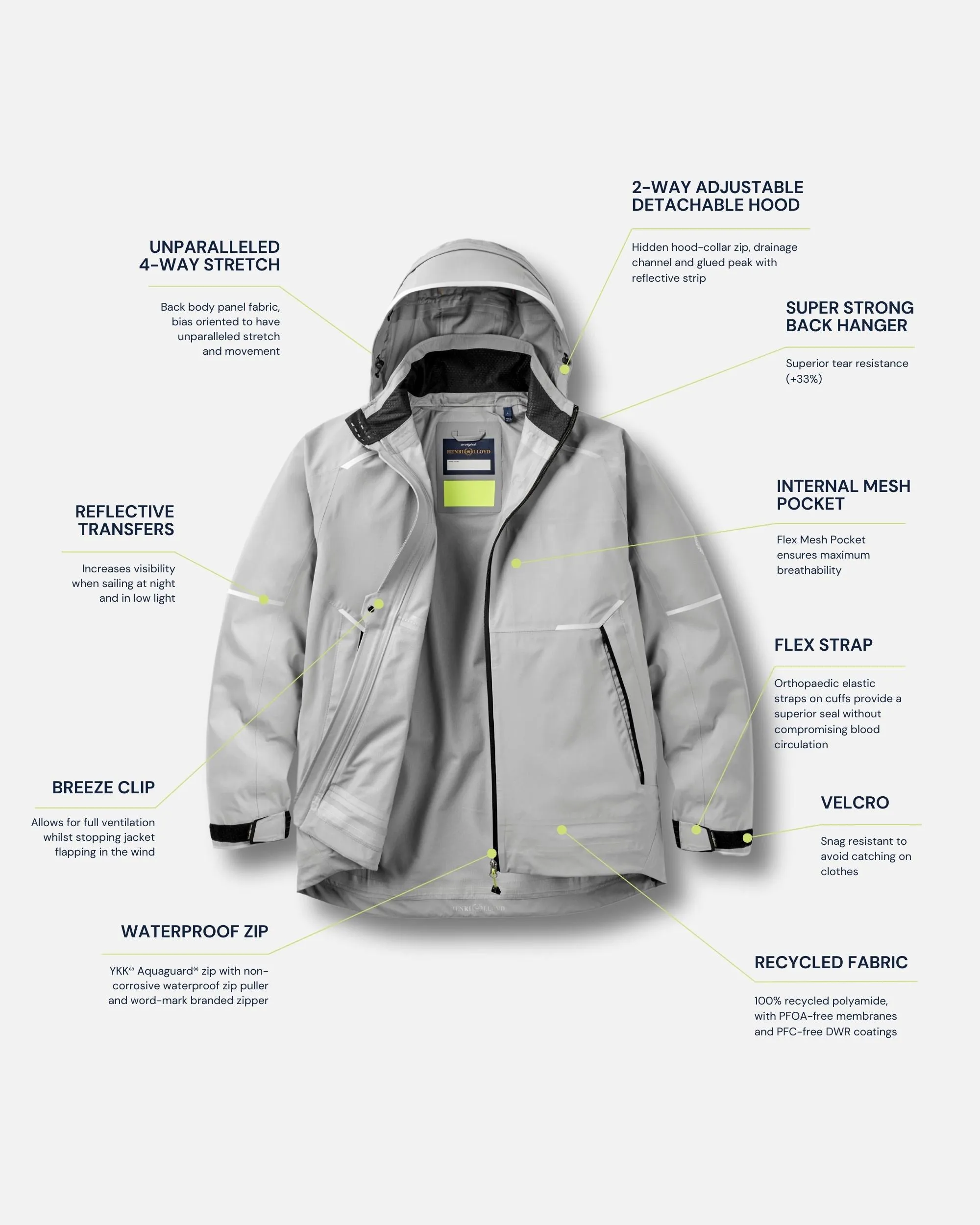 Men's Dynamic Jacket - Ice sold by Henri Lloyd product image thumbnail 4