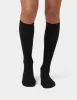 Cable Knee High sold by HUE