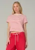THE BOXY TEE sold by Joe's Jeans
