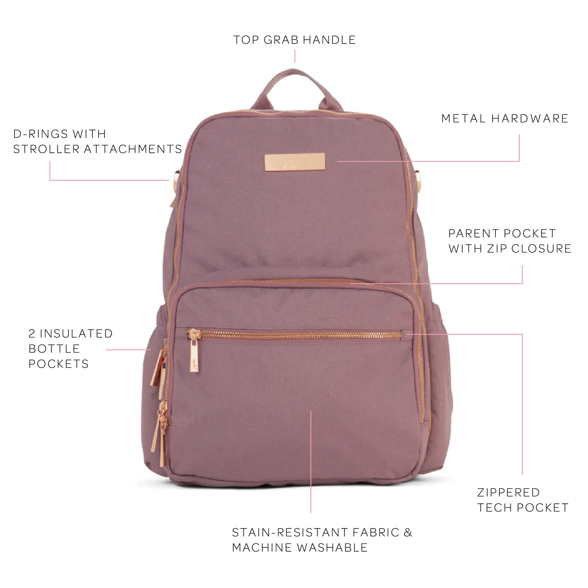 Zealous Backpack - Sea Fog sold by Ju-Ju-Be product image thumbnail 4