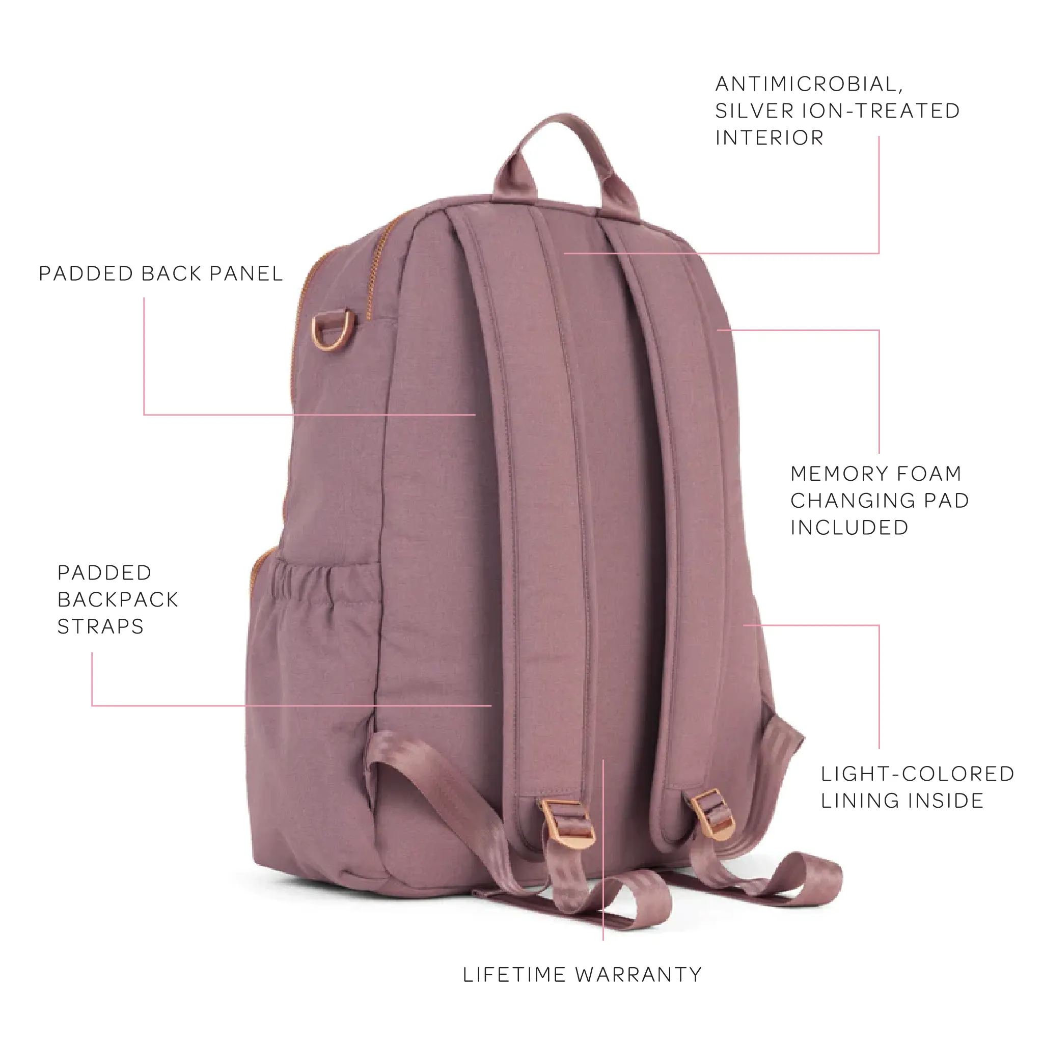 Zealous Backpack - Sea Fog sold by Ju-Ju-Be product image thumbnail 5