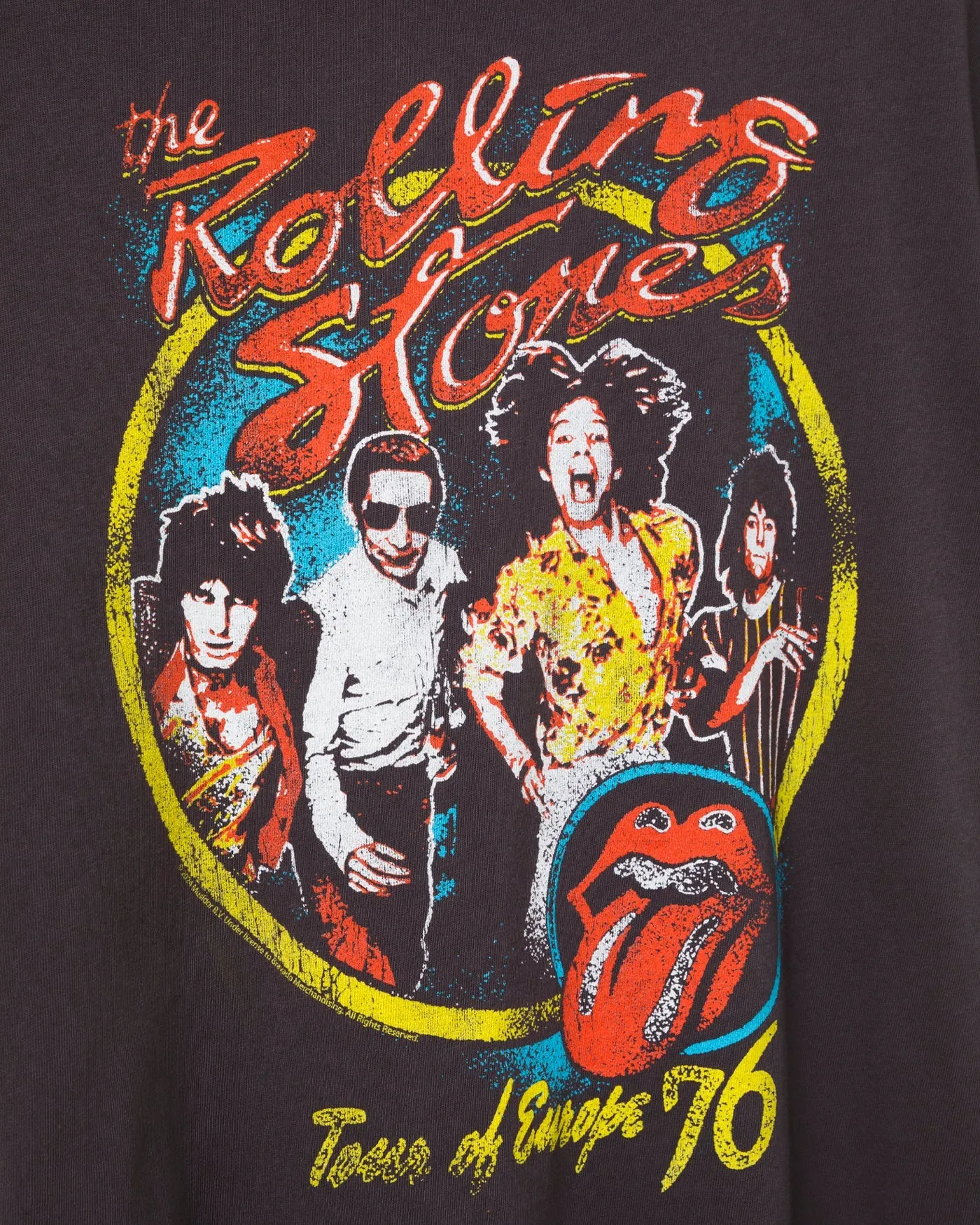 The Rolling Stones Europe '76 Vintage Tee sold by Junk Food Clothing product image thumbnail 5