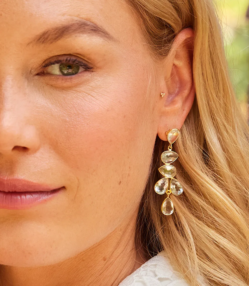 Multi Drop Gemstone Earrings sold by Karen Kane product image thumbnail 3